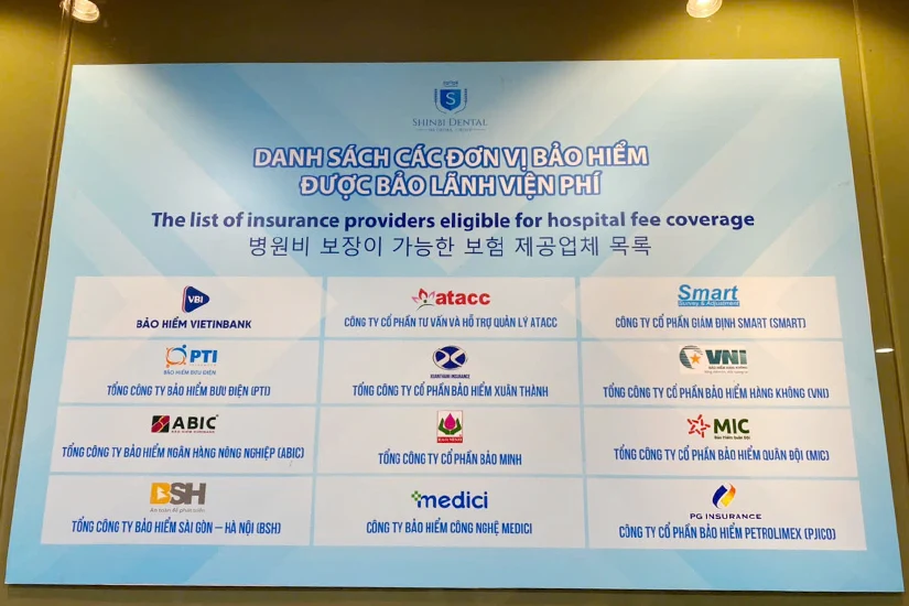 giá nhổ răng khôn phụ thuộc bảo hiểm giá nhổ răng khôn phụ thuộc bảo hiểm