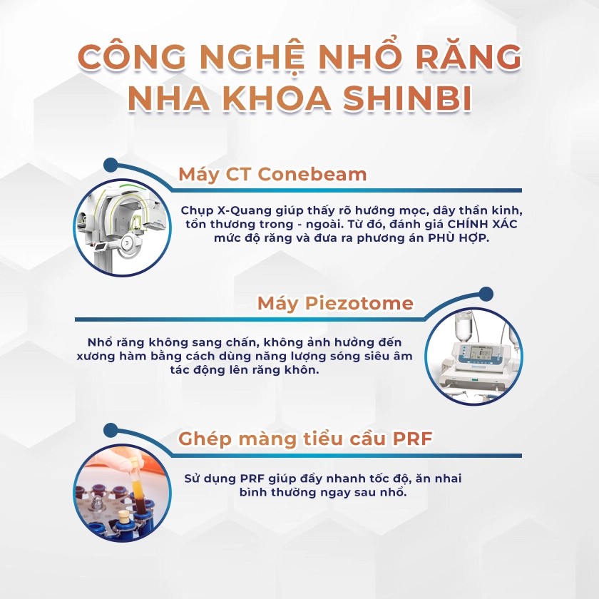 Nhổ răng thường nhiều chân