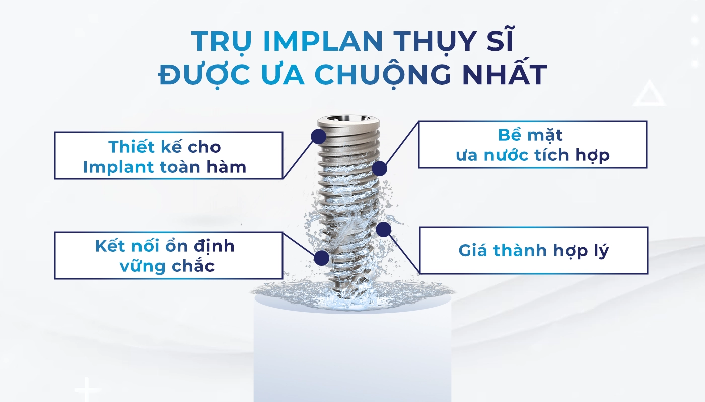 Implant All on 4 Thụy Sĩ