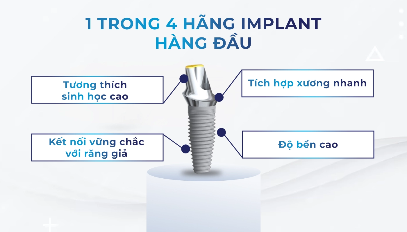 Trụ Implant Hiosen Mỹ