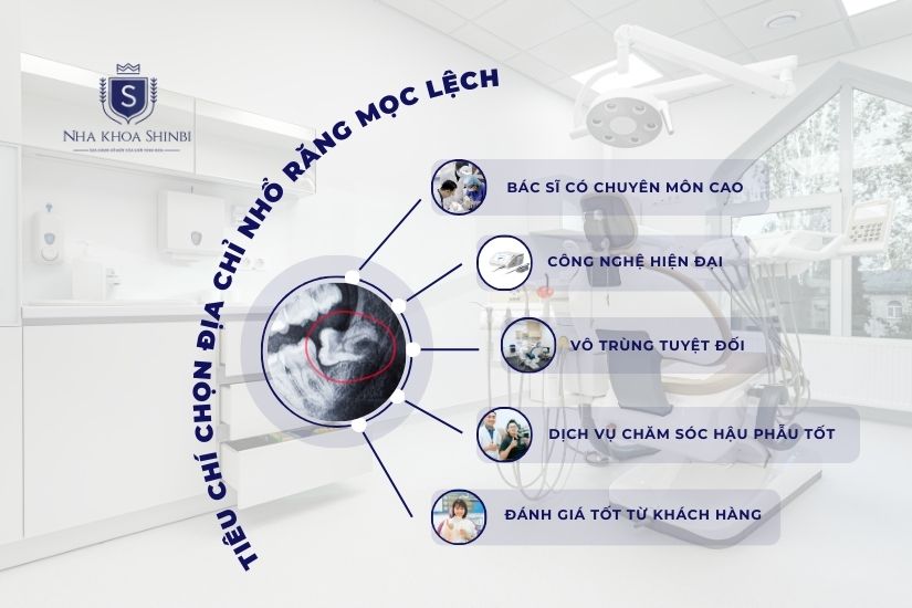 Tiêu chí lựa chọn địa chỉ nha khoa tốt