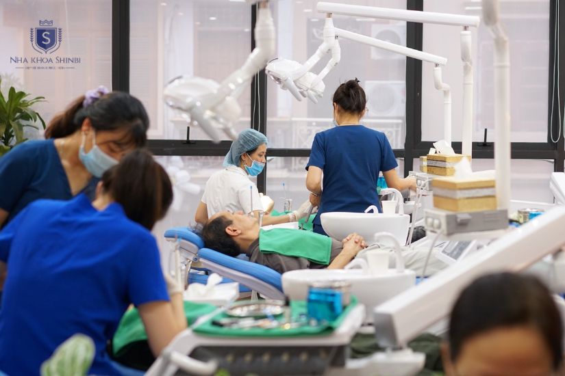 Nha khoa Shinbi đáp ứng điều trị y khoa toàn thân