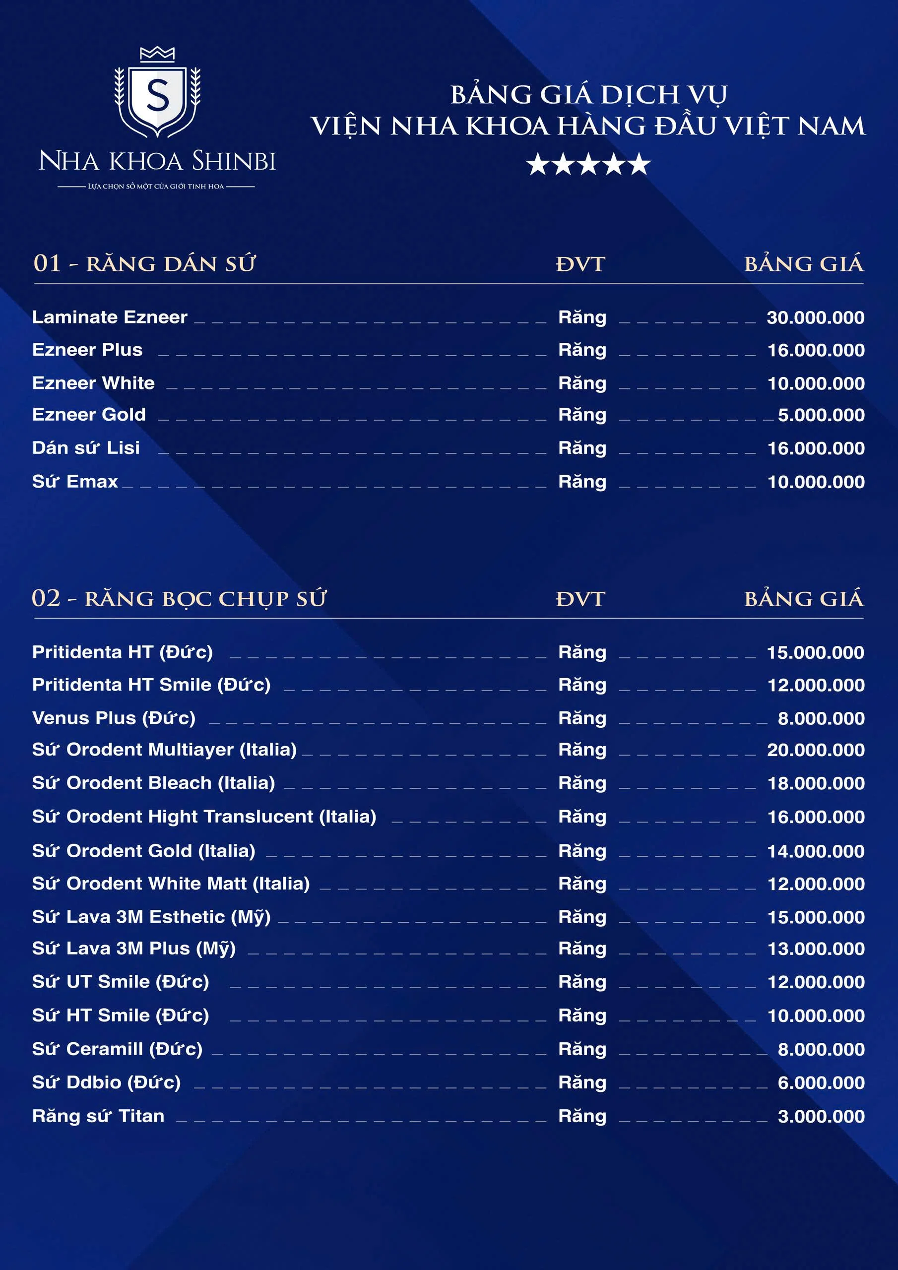 Bảng giá bọc răng sứ mới nhất tại Shinbi (2026) & Chính sách trả góp