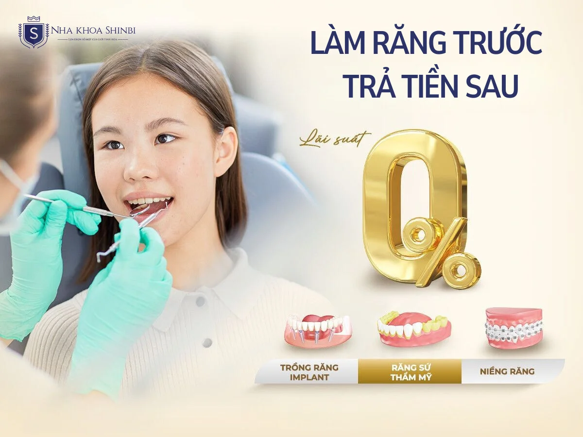 Quy trình làm răng trả góp tại Shinbi: Duyệt hồ sơ thần tốc trong 15 phút